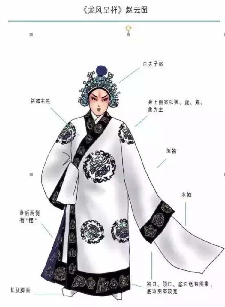 演唱戏曲穿什么衣服「什么身份什么场合穿什么衣服戏曲中这些达官贵人们可真讲究」