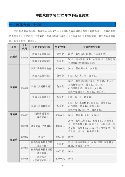 天津戏曲艺术职业学院2019招生简章